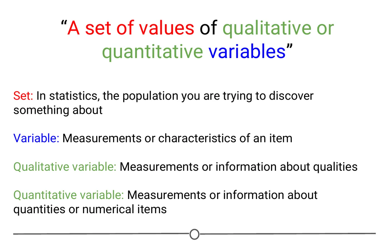 Definition of data