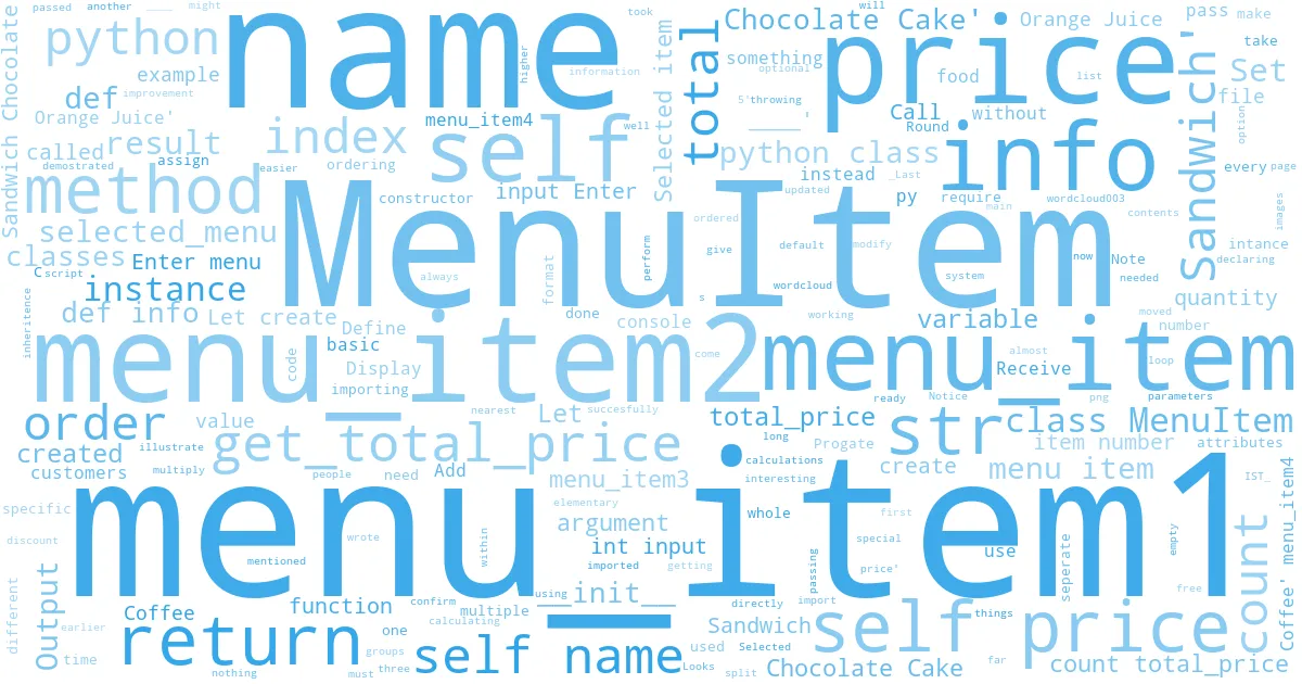 wordcloud