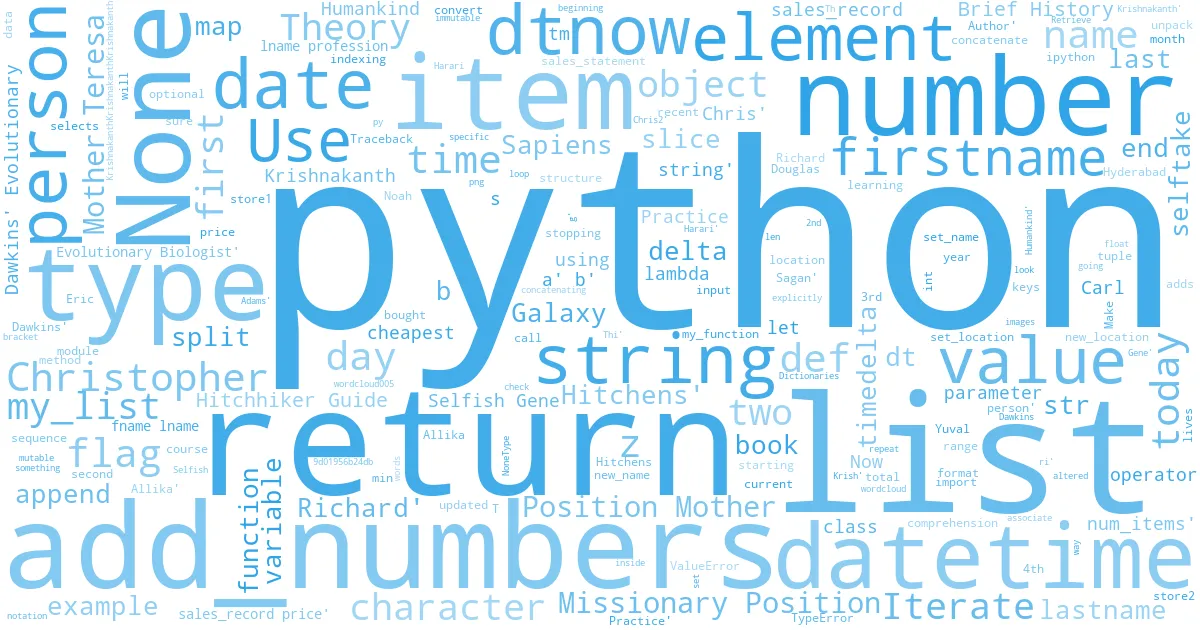 wordcloud