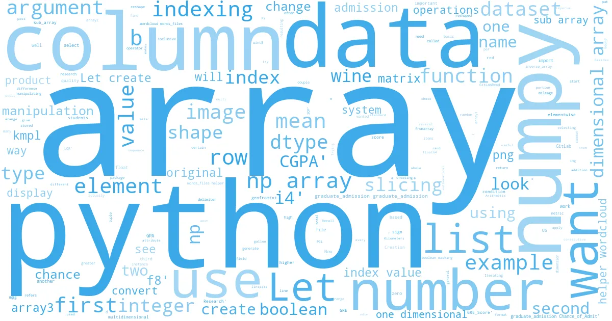wordcloud