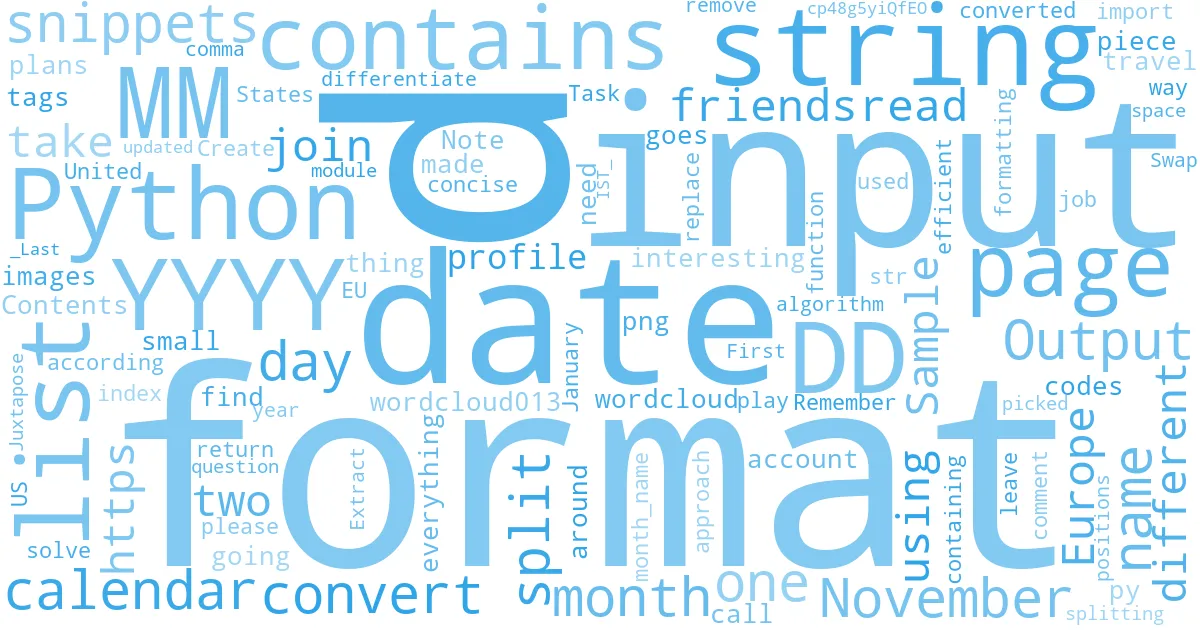 wordcloud