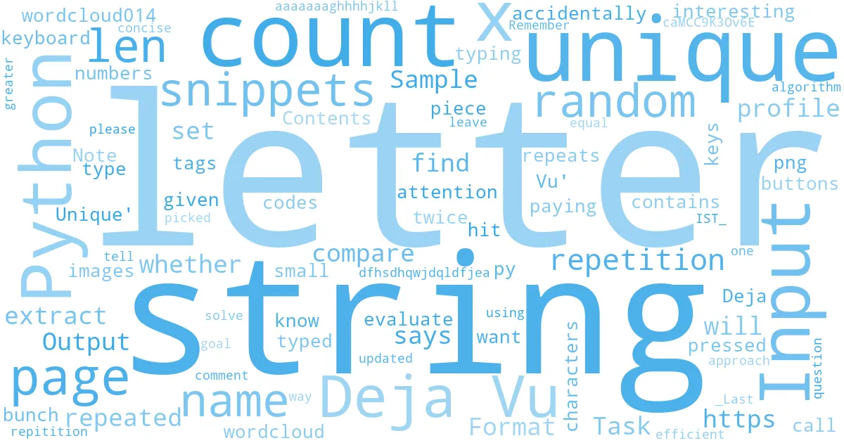 wordcloud